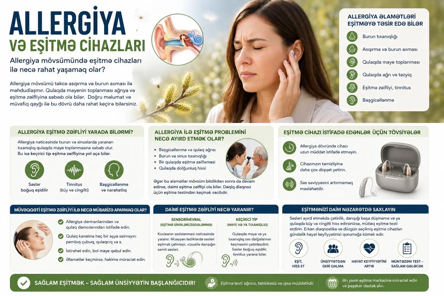 Allergiya və Eşitmə Cihazları