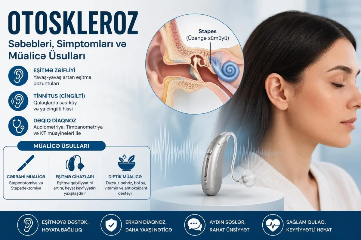 Otoskleroz Xəstəliyi